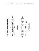 Antibody fragment-targeted immunoliposomes for systemic gene delivery diagram and image