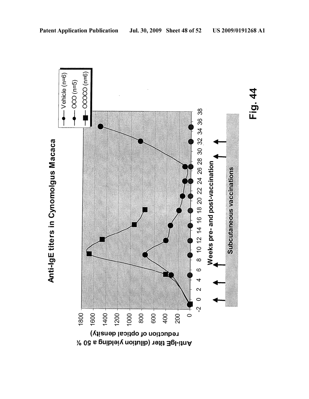 ALLERGY VACCINES - diagram, schematic, and image 49