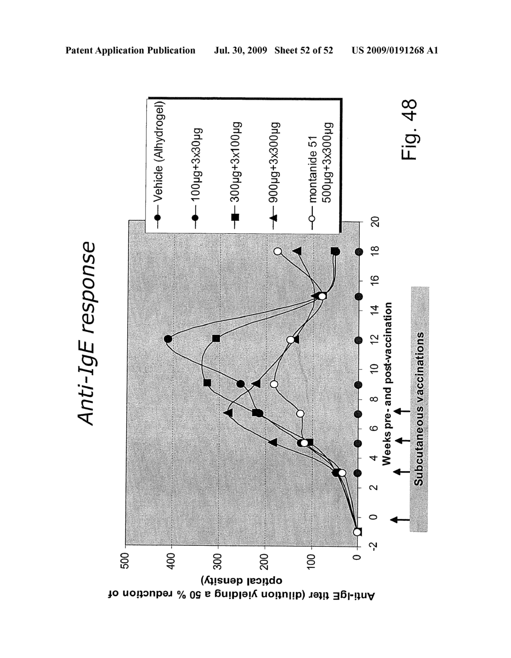 ALLERGY VACCINES - diagram, schematic, and image 53