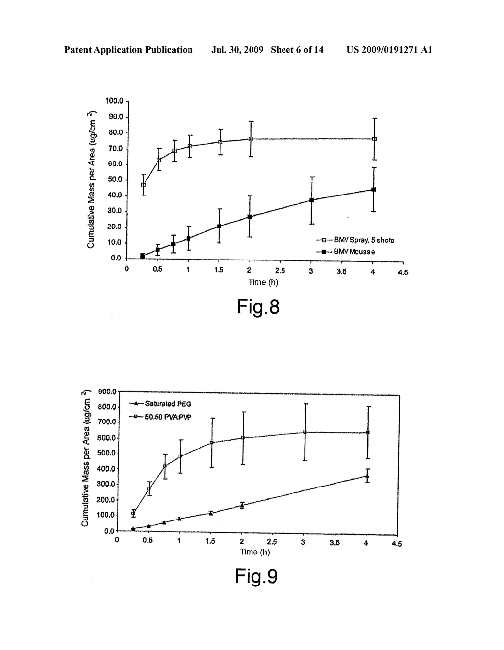 Topical Formulations - diagram, schematic, and image 07