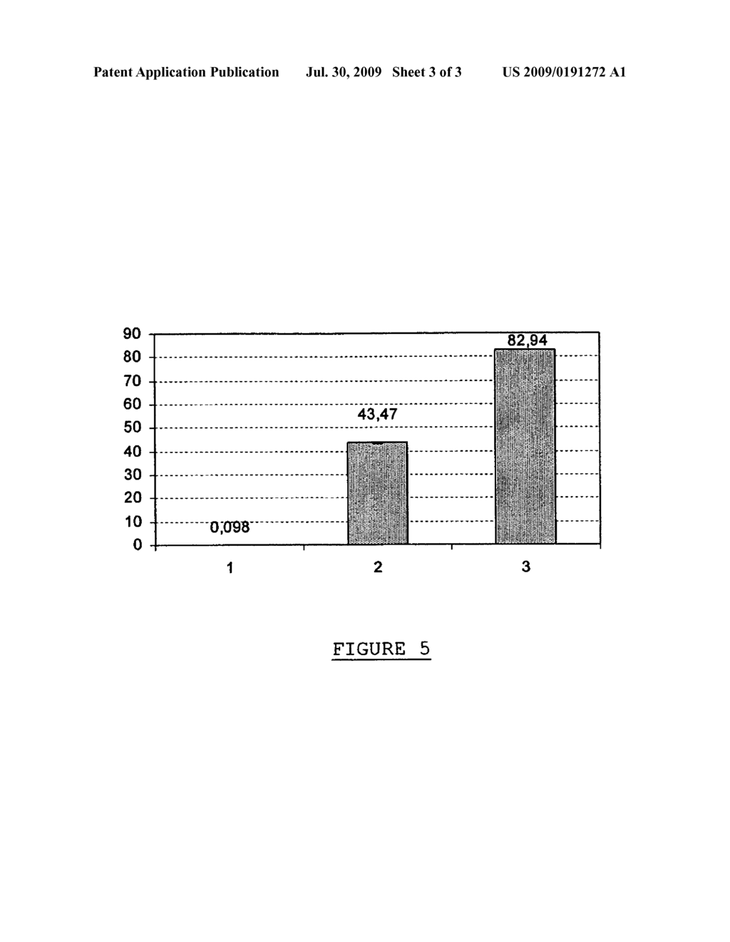 Use of vegetable fine grain sized fibres for preparing a nutritional composition for reducing mycotoxin bioavailability - diagram, schematic, and image 04