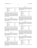 FLUORIDE VARNISH COMPOSITIONS INCLUDING AN ORGANO PHOSPHORIC ACID ADHESION PROMOTING AGENT diagram and image