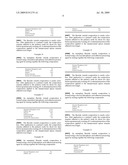 FLUORIDE VARNISH COMPOSITIONS INCLUDING AN ORGANO PHOSPHORIC ACID ADHESION PROMOTING AGENT diagram and image