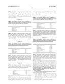 FLUORIDE VARNISH COMPOSITIONS INCLUDING AN ORGANO PHOSPHORIC ACID ADHESION PROMOTING AGENT diagram and image