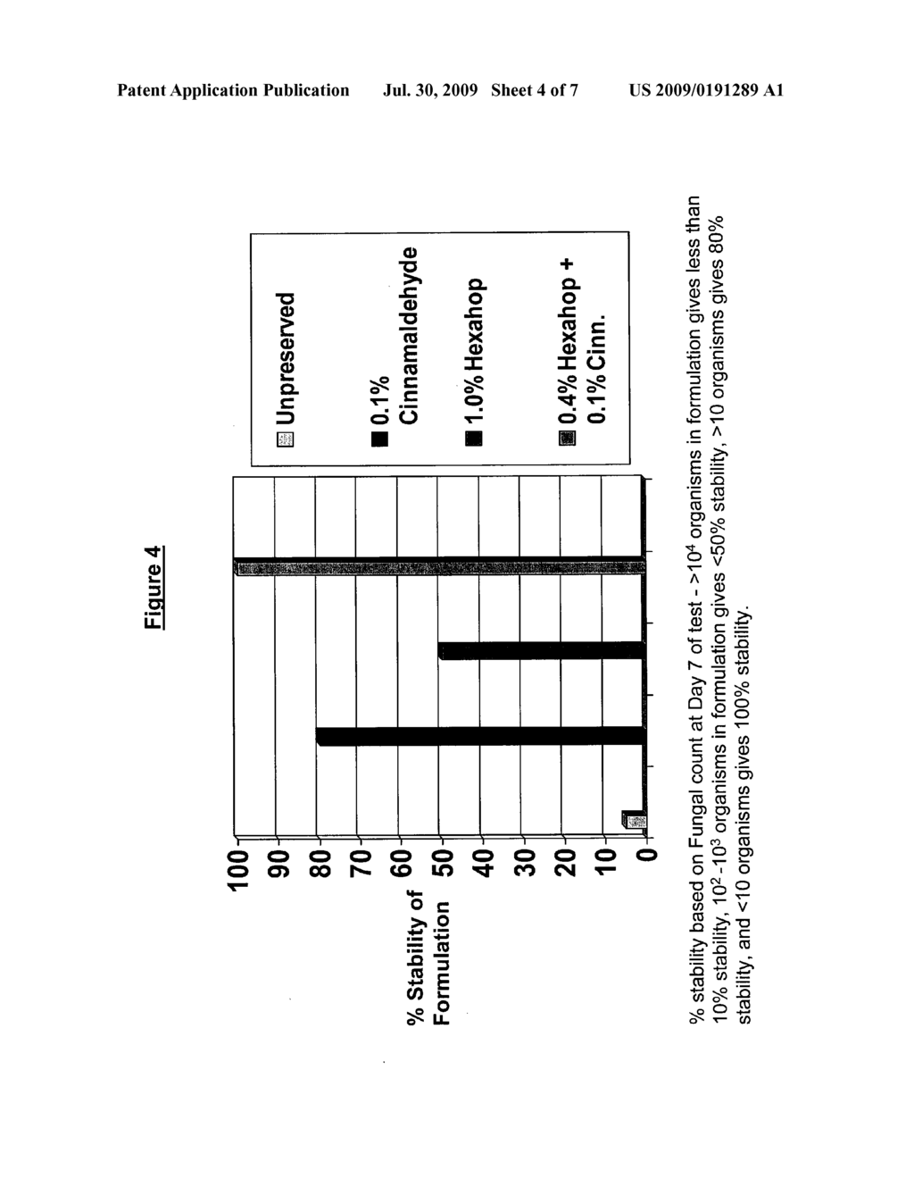 ANTIMICROBIAL COMPOSITIONS - diagram, schematic, and image 05