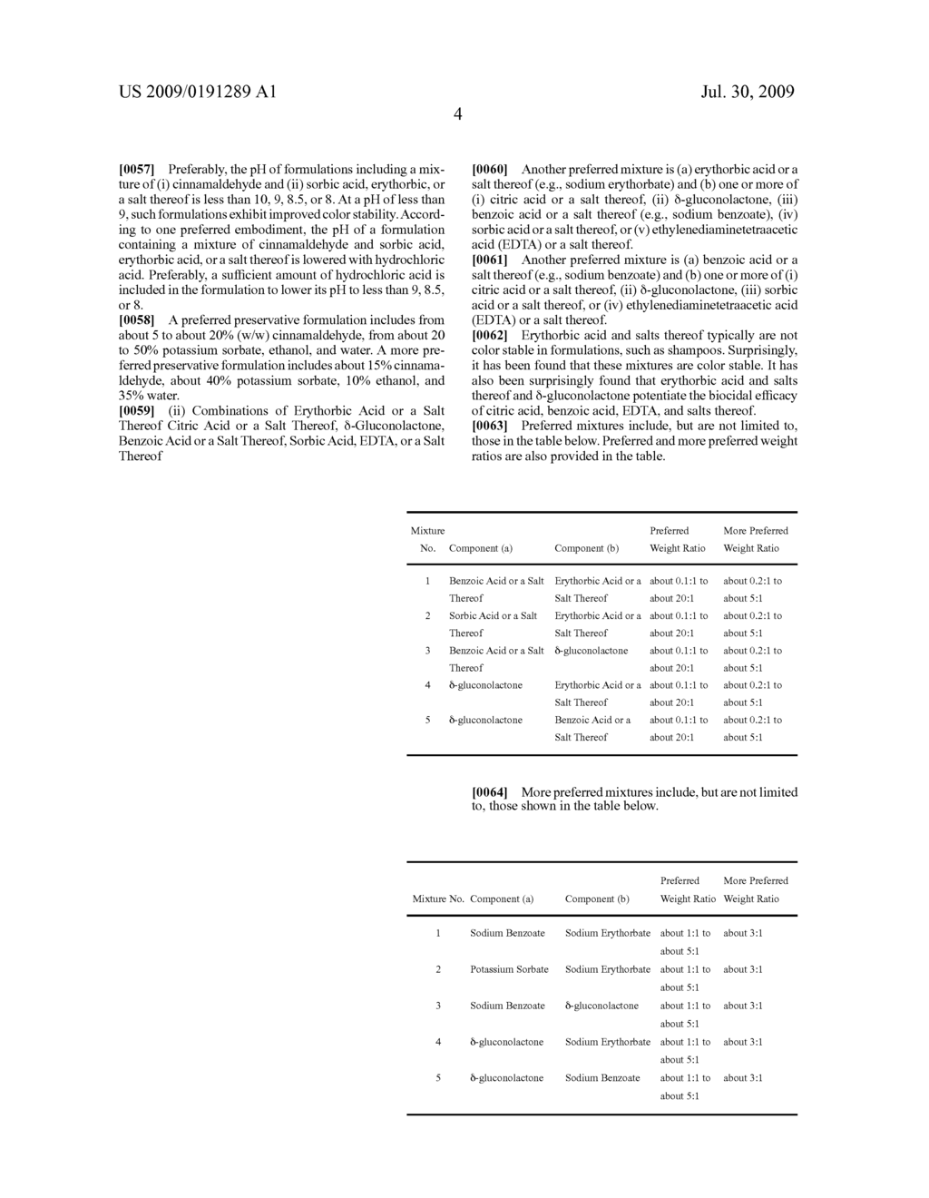 ANTIMICROBIAL COMPOSITIONS - diagram, schematic, and image 12