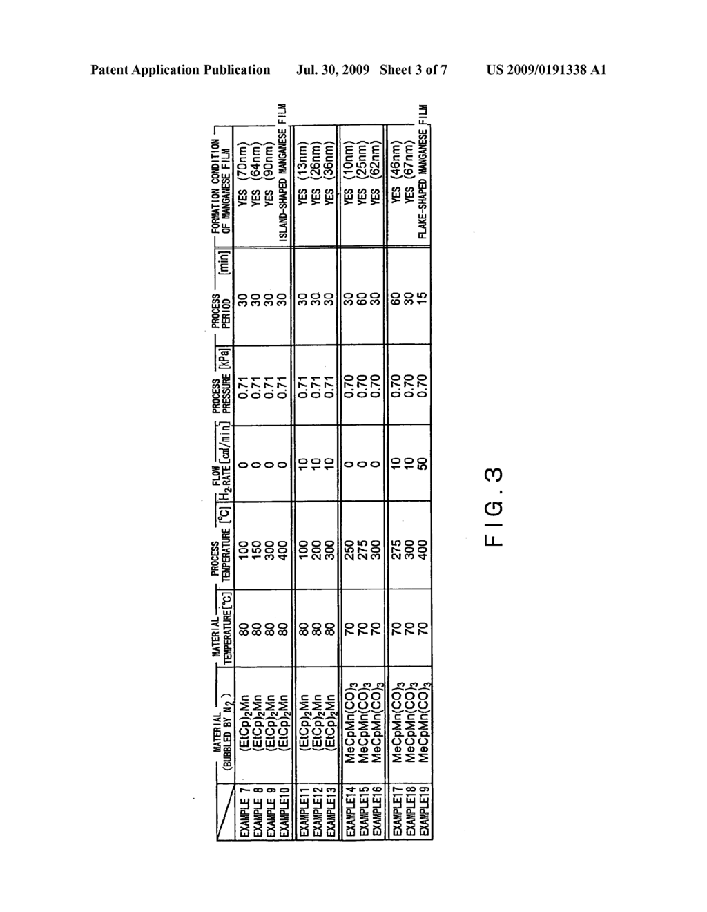 Film-Deposition Apparatus and Film-Deposition Method - diagram, schematic, and image 04