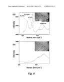 METAL CHLORIDE SEEDED GROWTH OF ELECTRONIC AND OPTICAL MATERIALS diagram and image