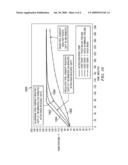 THERMALLY EFFICIENT TOOLING FOR COMPOSITE COMPONENT MANUFACTURING diagram and image