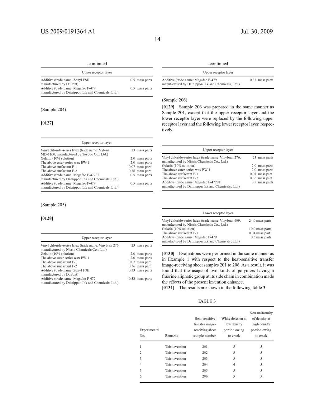 HEAT-SENSITIVE TRANSFER IMAGE-RECEIVING SHEET - diagram, schematic, and image 15