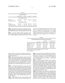 Modifiers for Oriented Polypropylene diagram and image