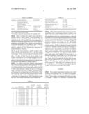 Multilayer Articles and Methods for Making Multilayer Articles diagram and image