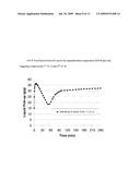 SUPERABSORBENT POLYMER COMPOSITIONS HAVING A TRIGGERING COMPOSITION diagram and image