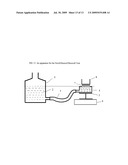 SUPERABSORBENT POLYMER COMPOSITIONS HAVING A TRIGGERING COMPOSITION diagram and image