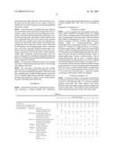 WATER-BASED PAINT COMPOSITIONS diagram and image