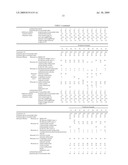 WATER-BASED PAINT COMPOSITIONS diagram and image