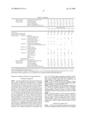 WATER-BASED PAINT COMPOSITIONS diagram and image