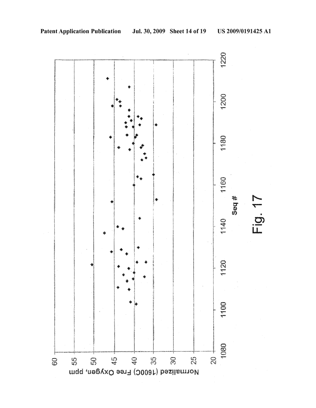 STEEL PRODUCT WITH A HIGH AUSTENITE GRAIN COARSENING TEMPERATURE, AND METHOD FOR MAKING THE SAME - diagram, schematic, and image 15