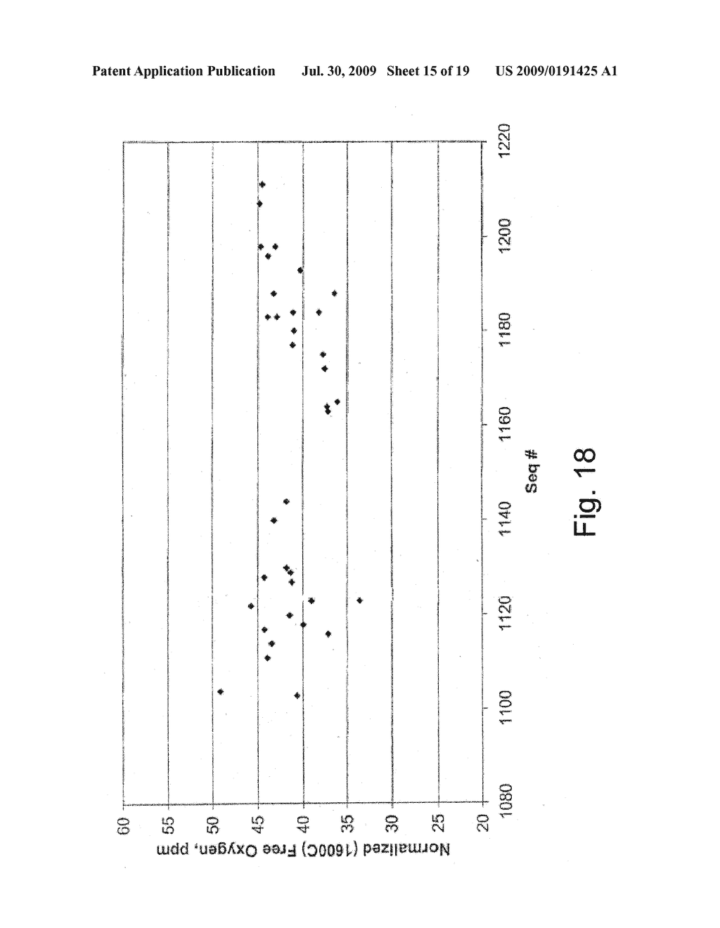 STEEL PRODUCT WITH A HIGH AUSTENITE GRAIN COARSENING TEMPERATURE, AND METHOD FOR MAKING THE SAME - diagram, schematic, and image 16