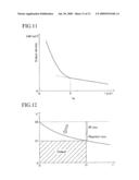 SOLID OXIDE FUEL CELL diagram and image