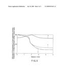 FUEL CELL diagram and image