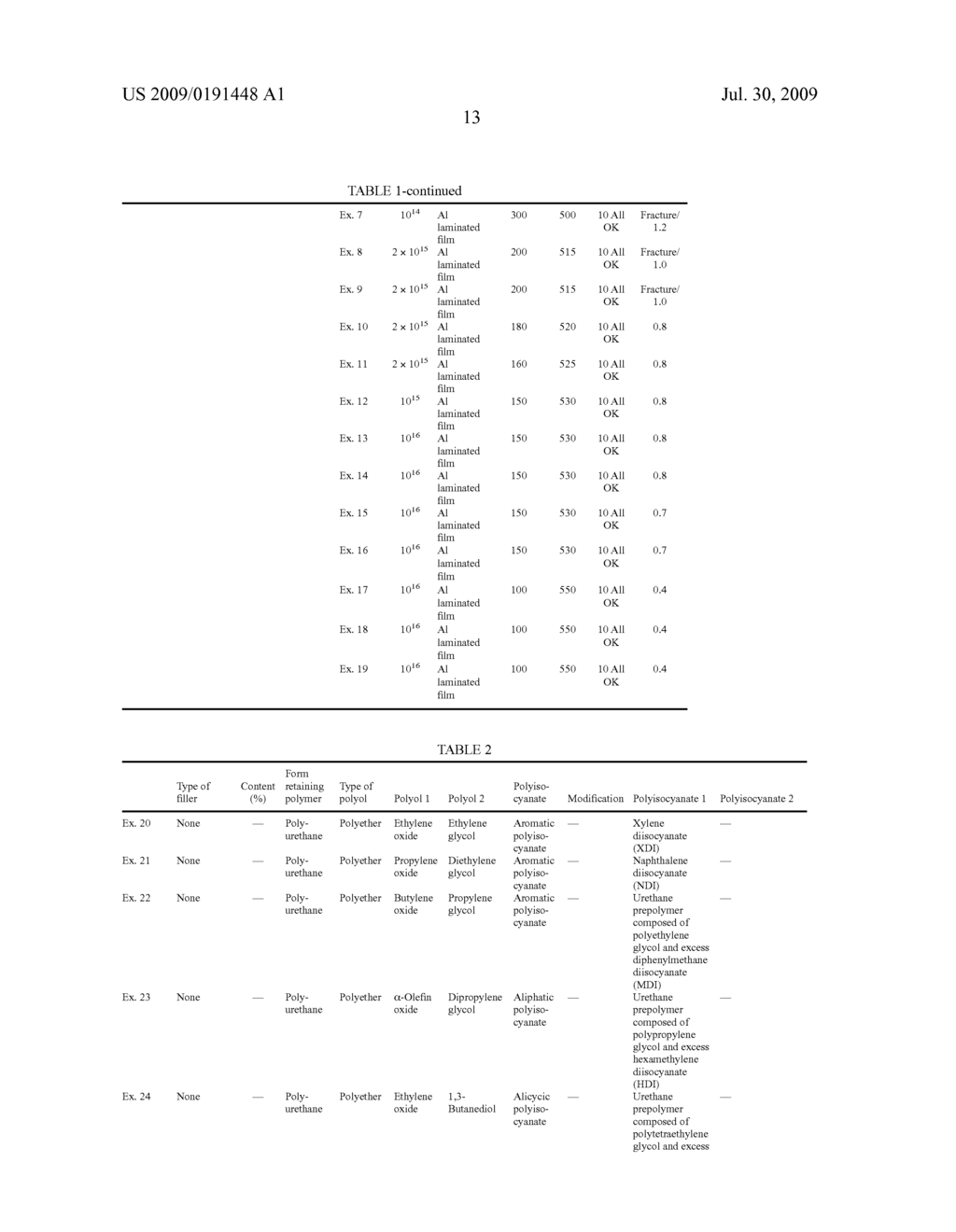 Battery Pack and Method For Producing The Same - diagram, schematic, and image 19