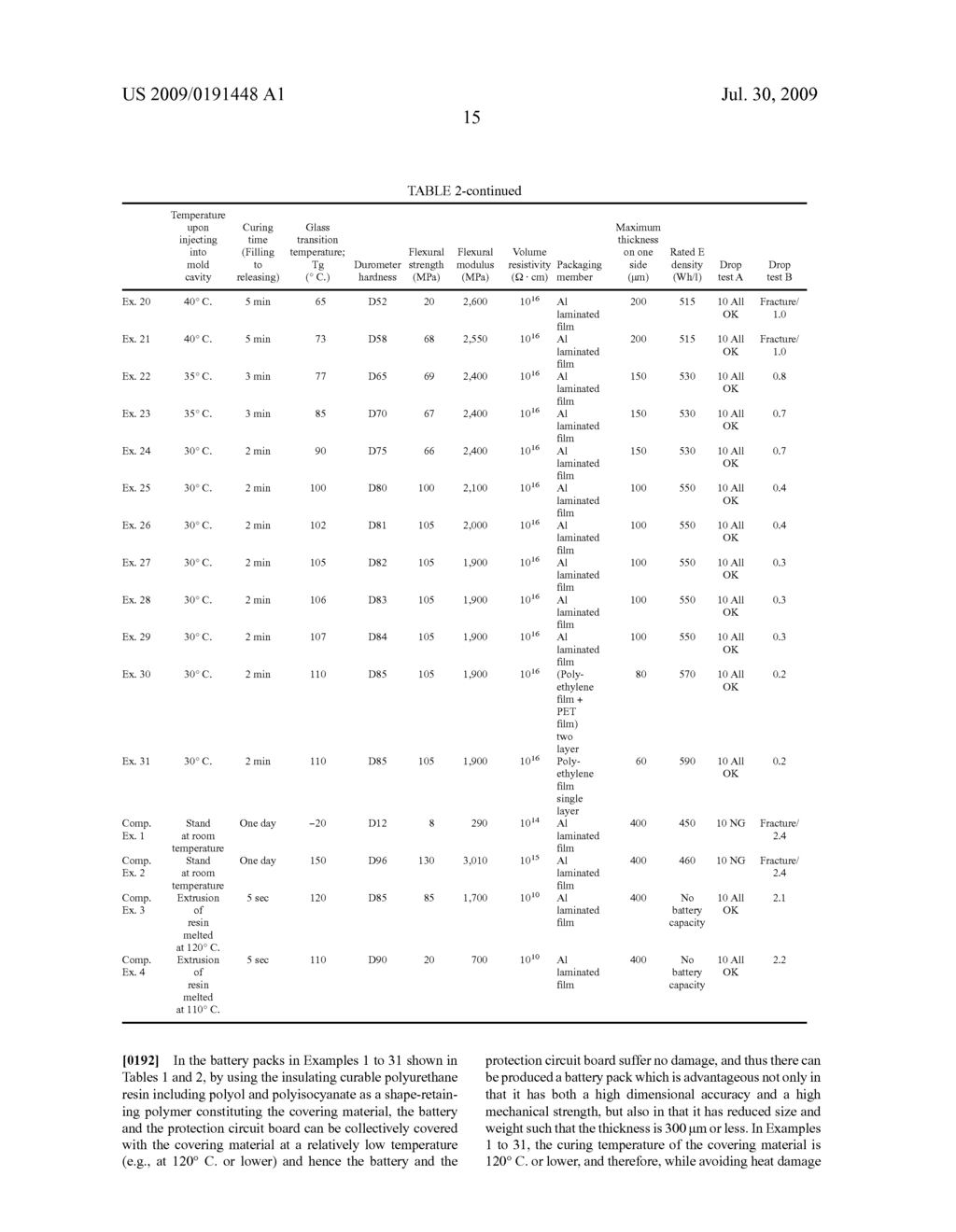 Battery Pack and Method For Producing The Same - diagram, schematic, and image 21