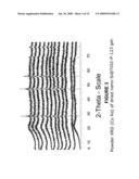 POROUS NETWORK NEGATIVE ELECTRODES FOR NON-AQUEOUS ELECTROLYTE SECONDARY BATTERY diagram and image