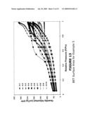 POROUS NETWORK NEGATIVE ELECTRODES FOR NON-AQUEOUS ELECTROLYTE SECONDARY BATTERY diagram and image