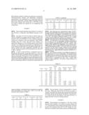 POROUS NETWORK NEGATIVE ELECTRODES FOR NON-AQUEOUS ELECTROLYTE SECONDARY BATTERY diagram and image