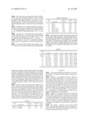 POROUS NETWORK NEGATIVE ELECTRODES FOR NON-AQUEOUS ELECTROLYTE SECONDARY BATTERY diagram and image