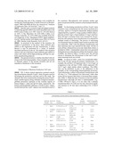 Selection of High-Producing Cell Lines diagram and image