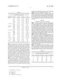 Selection of High-Producing Cell Lines diagram and image