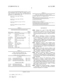 METHODS AND OLIGONUCLEOTIDES FOR DETECTION OF MASTITIS CAUSING BACTERIA diagram and image