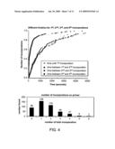 SHORT CYCLE METHODS FOR SEQUENCING POLYNUCLEOTIDES diagram and image