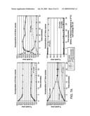 SHORT CYCLE METHODS FOR SEQUENCING POLYNUCLEOTIDES diagram and image