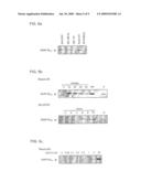 CLOSTRIDIAL TOXIN ACTIVITY ASSAYS diagram and image