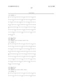 CLOSTRIDIAL TOXIN ACTIVITY ASSAYS diagram and image