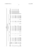 CLOSTRIDIAL TOXIN ACTIVITY ASSAYS diagram and image