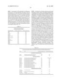 CLOSTRIDIAL TOXIN ACTIVITY ASSAYS diagram and image