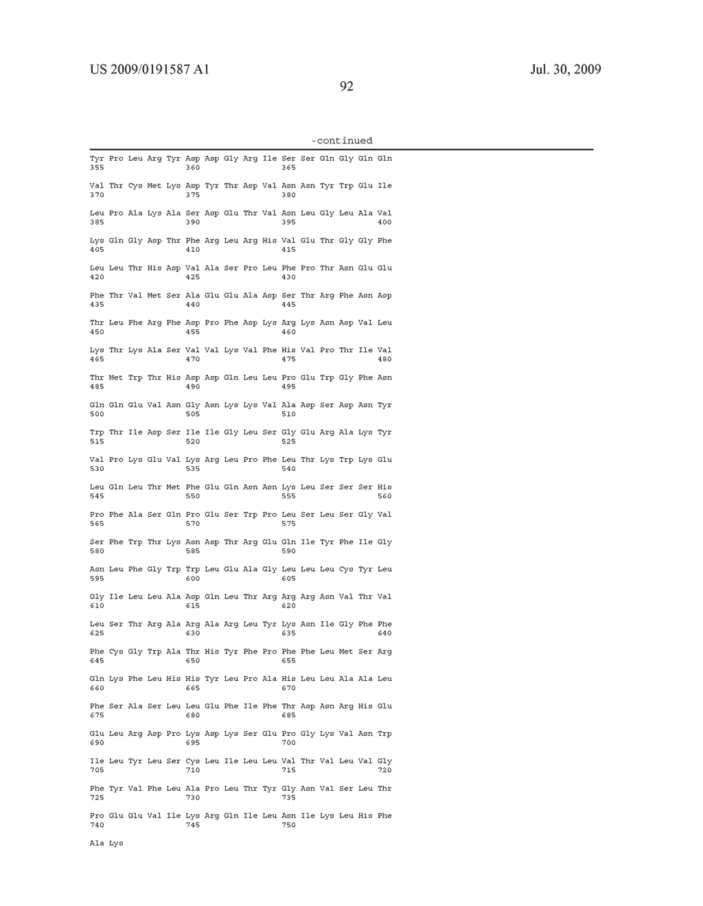 METHOD FOR HIGH-LEVEL SECRETORY PRODUCTION OF PROTEIN - diagram, schematic, and image 113