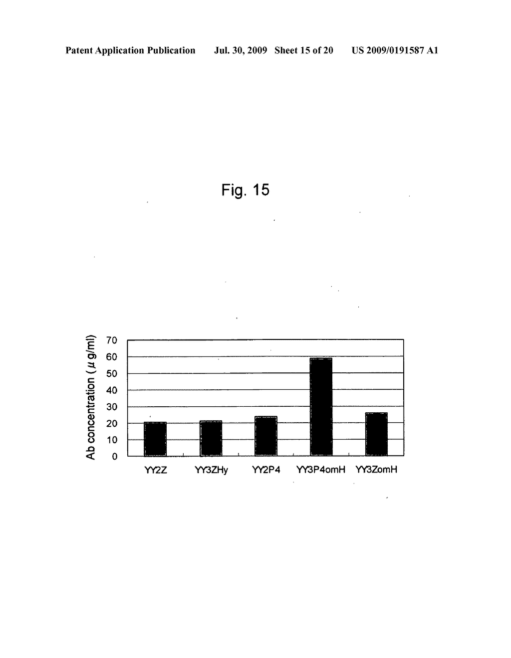 METHOD FOR HIGH-LEVEL SECRETORY PRODUCTION OF PROTEIN - diagram, schematic, and image 16