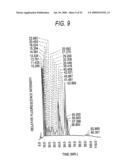 GLYCOENGINEERED, RECOMBINANT ANTIBODY diagram and image