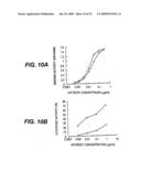 GLYCOENGINEERED, RECOMBINANT ANTIBODY diagram and image