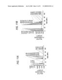 GLYCOENGINEERED, RECOMBINANT ANTIBODY diagram and image