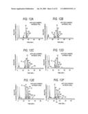 GLYCOENGINEERED, RECOMBINANT ANTIBODY diagram and image