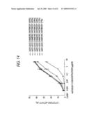 GLYCOENGINEERED, RECOMBINANT ANTIBODY diagram and image