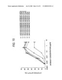 GLYCOENGINEERED, RECOMBINANT ANTIBODY diagram and image