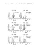 GLYCOENGINEERED, RECOMBINANT ANTIBODY diagram and image