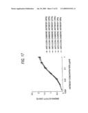 GLYCOENGINEERED, RECOMBINANT ANTIBODY diagram and image